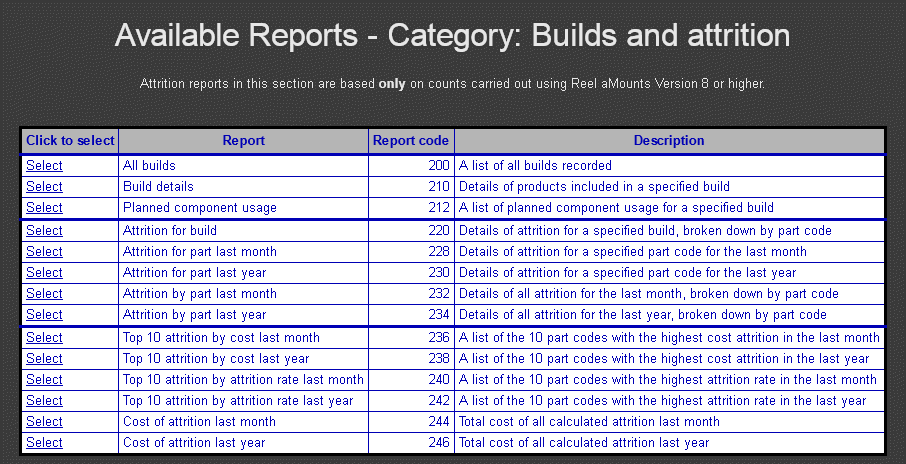 Attrition reports